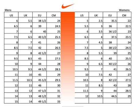 nike maat 24.5|Nike air max size chart.